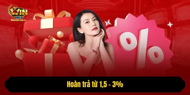 Hoàn trả từ 1,5 - 3%